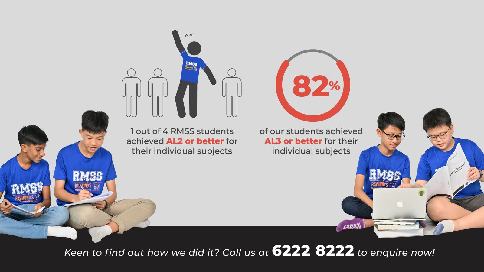 2023_PSLE RESULTS